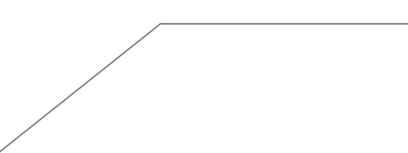 line1