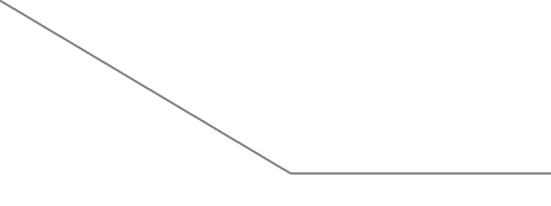 line1